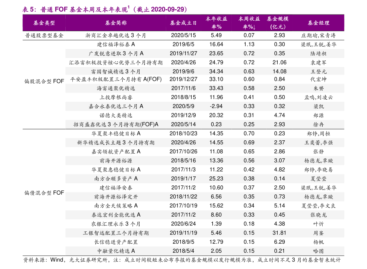 澳门六福珠宝价格查询表一览表最新版