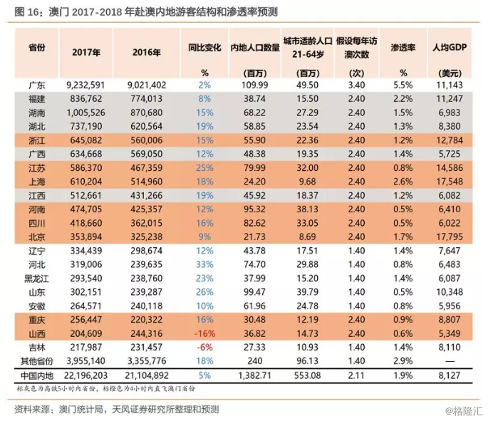 澳门六福珠宝最新价格查询与精美图片一览表