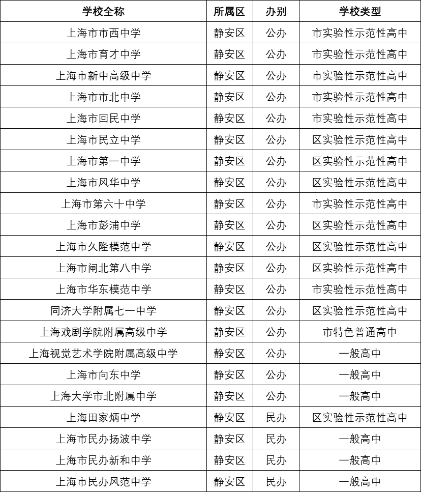 澳门六福珠宝价格表及图片大全集一览表