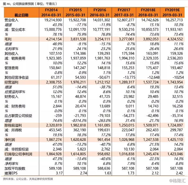 澳门六福珠宝价格表一览表，奢华与价值的完美邂逅