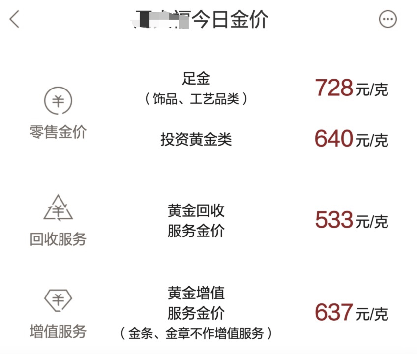 澳门六福珠宝今日金价回收新动向，最新消息、图片大全汇总解析