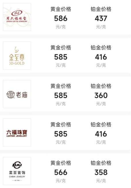 澳门六福珠宝黄金价格今日探秘，一克黄金的璀璨之旅—视频导览