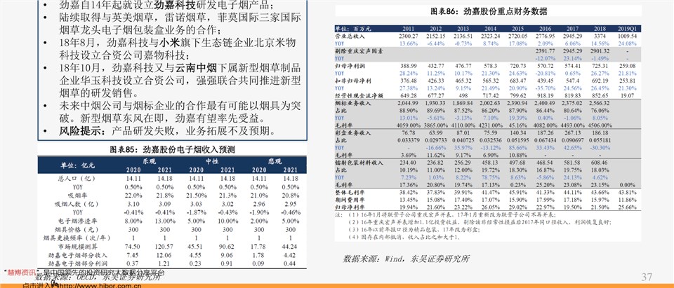 澳门六福珠宝今日金价表图片及价格查询最新消息