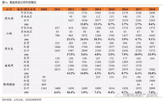 澳门六福珠宝今日金价表，金饰璀璨，价格透明—您的珠宝投资指南