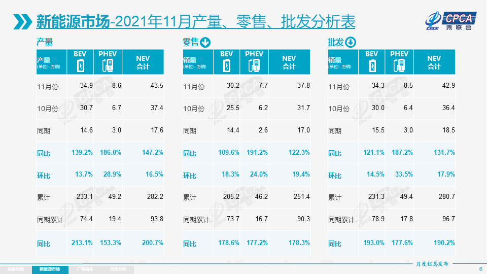 澳门六福珠宝今日金价表，2021年11月12日金价走势与市场分析