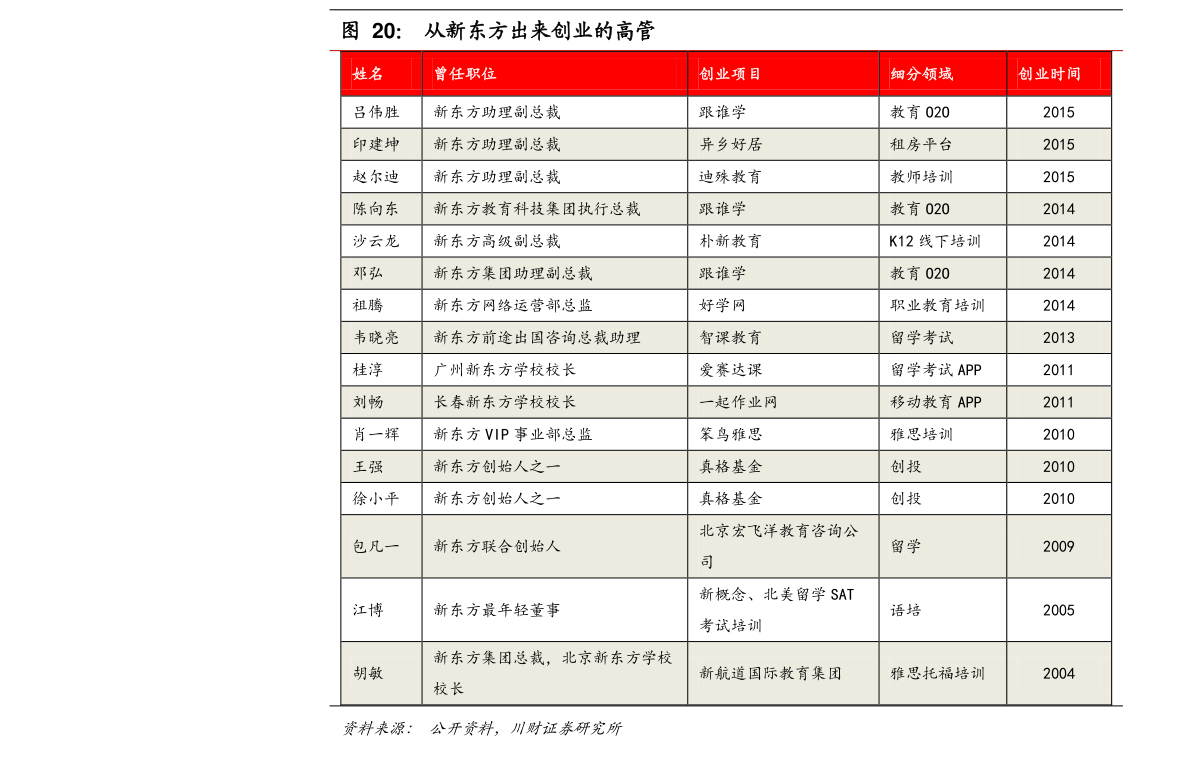 澳门六福珠宝今日金价表图片最新走势分析