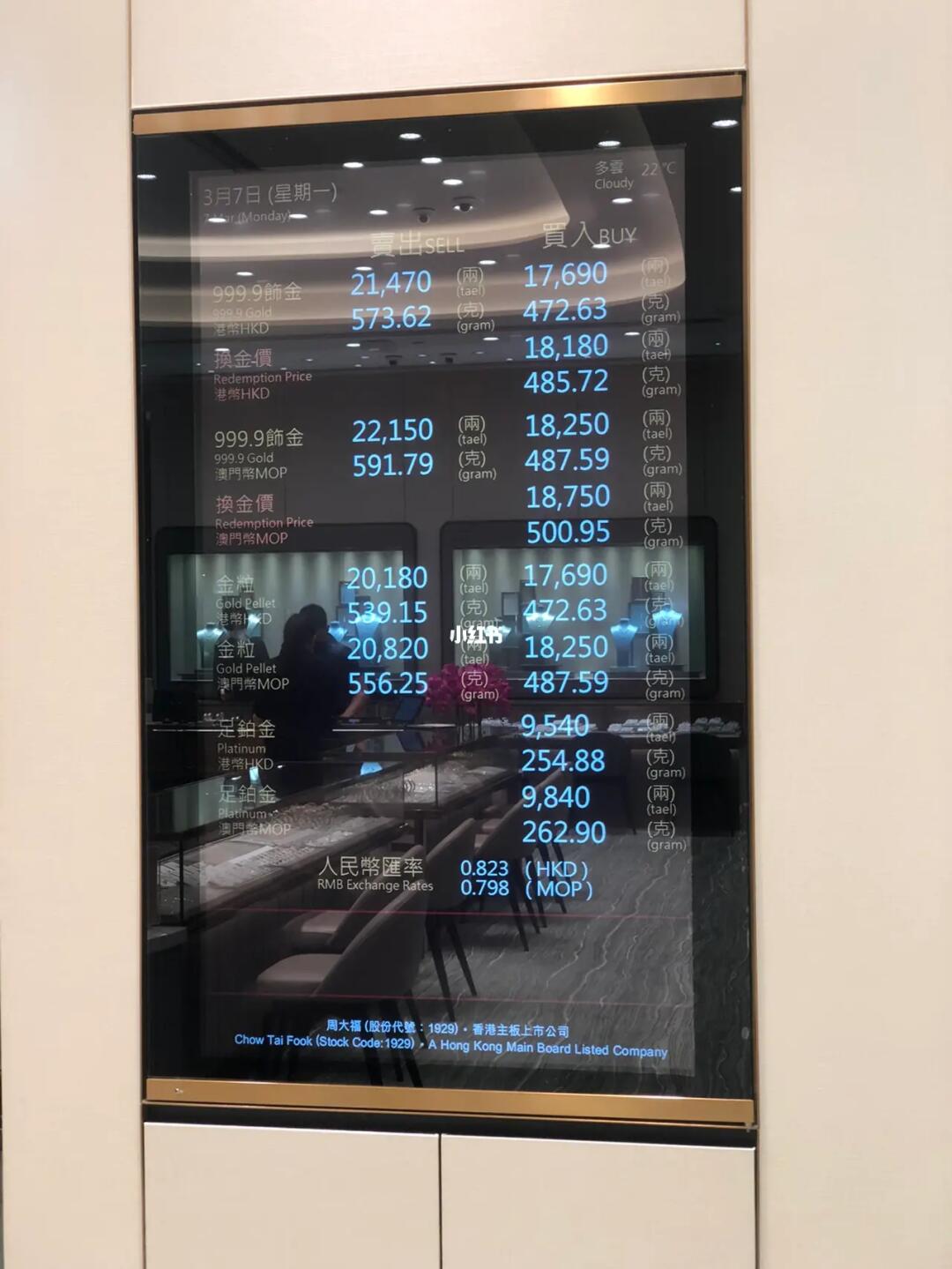 澳门六福黄金今日价格走势分析图表深度解读