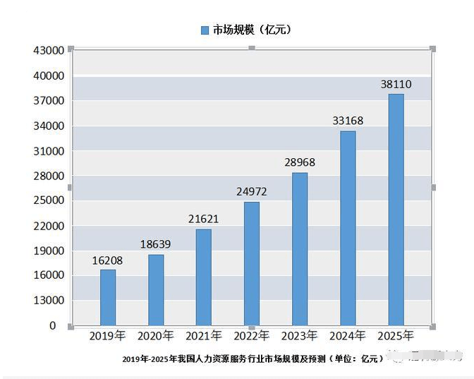 澳门六福黄金今日价格走势预测，基于市场动态与数据分析的深度剖析