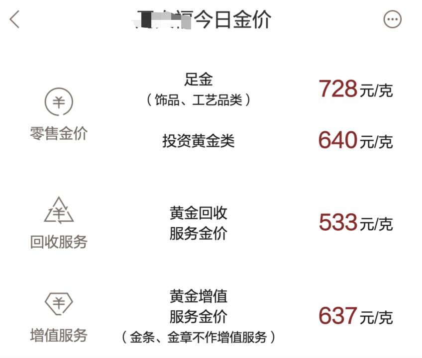 澳门六福珠宝今日金价，一探究竟的黄金市场动态